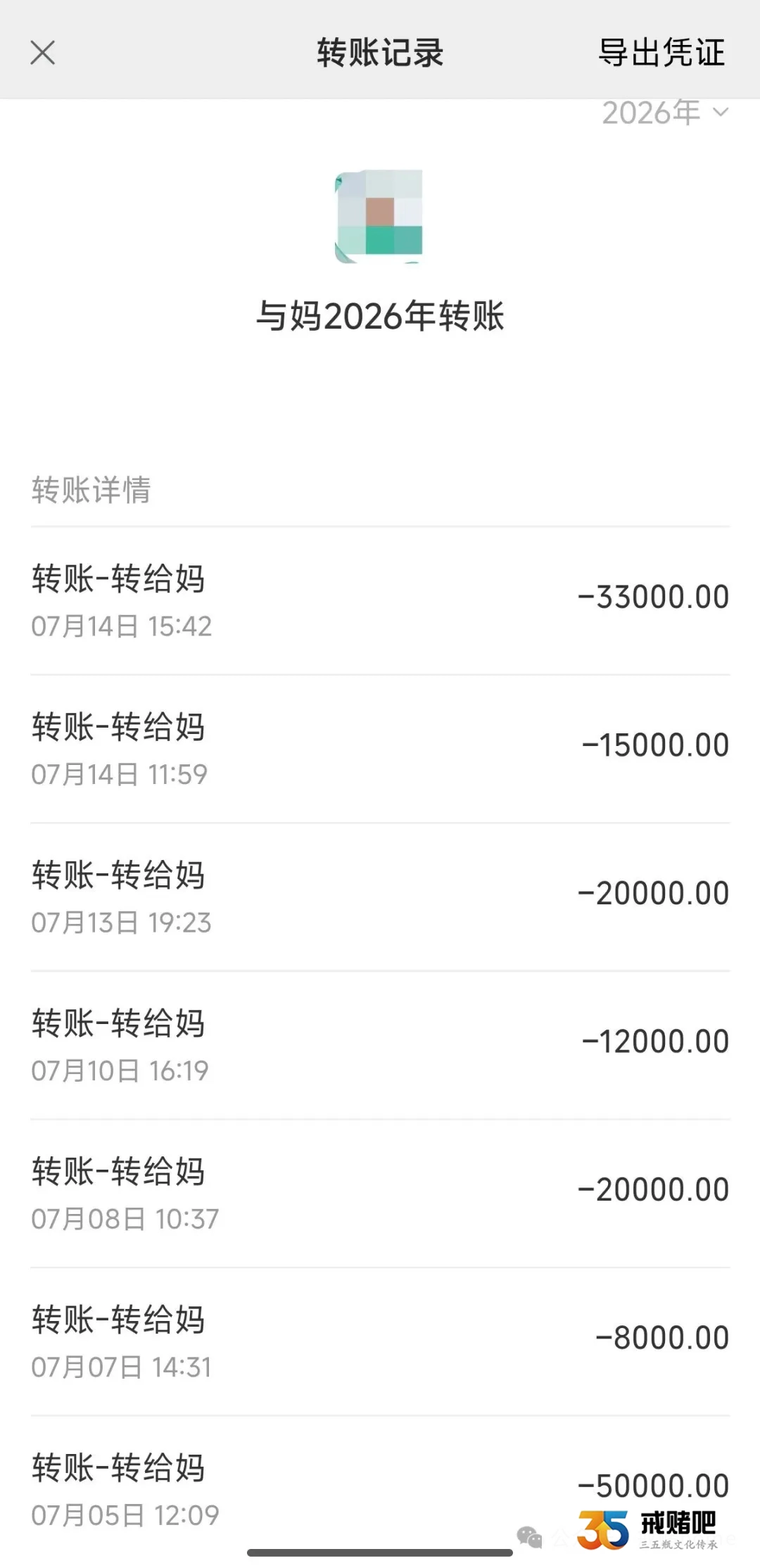 戒赌四年靠自己还清债务,老爸突发性患脑膜瘤,我又得重头再来(2) 戒赌四年靠自己还清债务,老爸突发性患脑膜瘤,我又得重头再来(2)