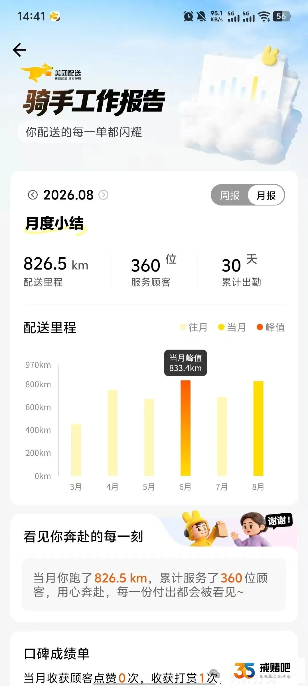 老厨子月薪9500,明明靠手艺吃饭,我却月月输光,还以抢茅台为由诈骗多名宝妈(9) 老厨子月薪9500,明明靠手艺吃饭,我却月月输光,还以抢茅台为由诈骗多名宝妈(9)