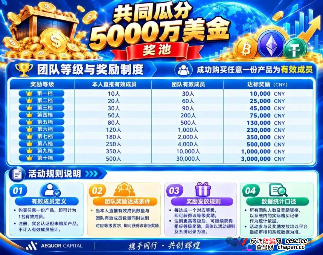 深澜量化崩盘后，你的钱还能追回来吗？——村长手把手教你维权