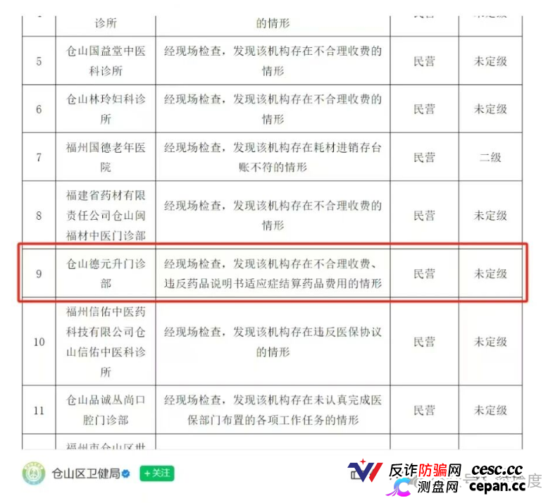多地德元升门店接连被罚！加盟扩张背后藏多重合规乱象(3)