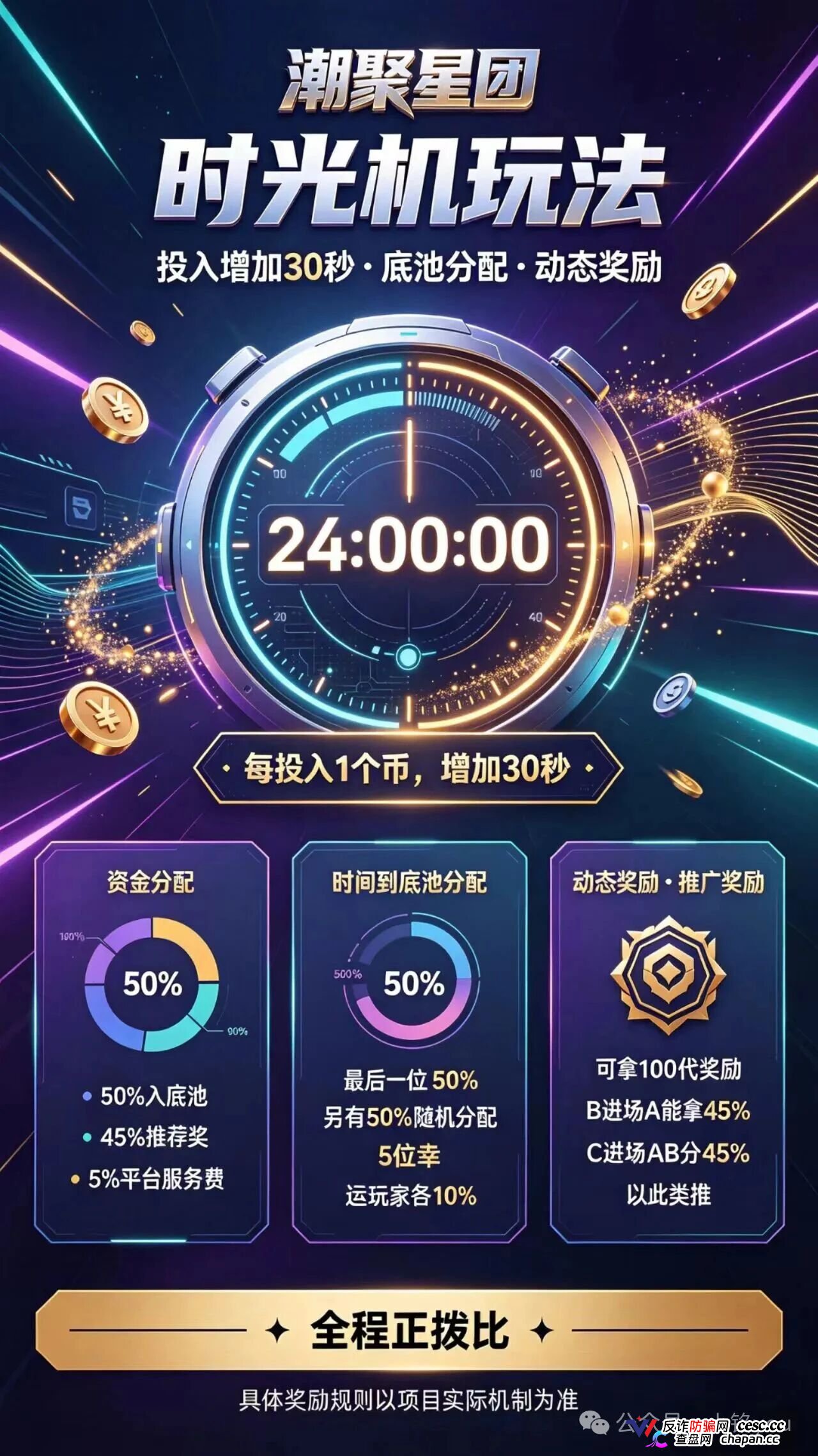 潮聚星团上线30天连改3次规则，首发1000卡底池见底，疯狂拉人头填坑，崩盘倒计时(5)