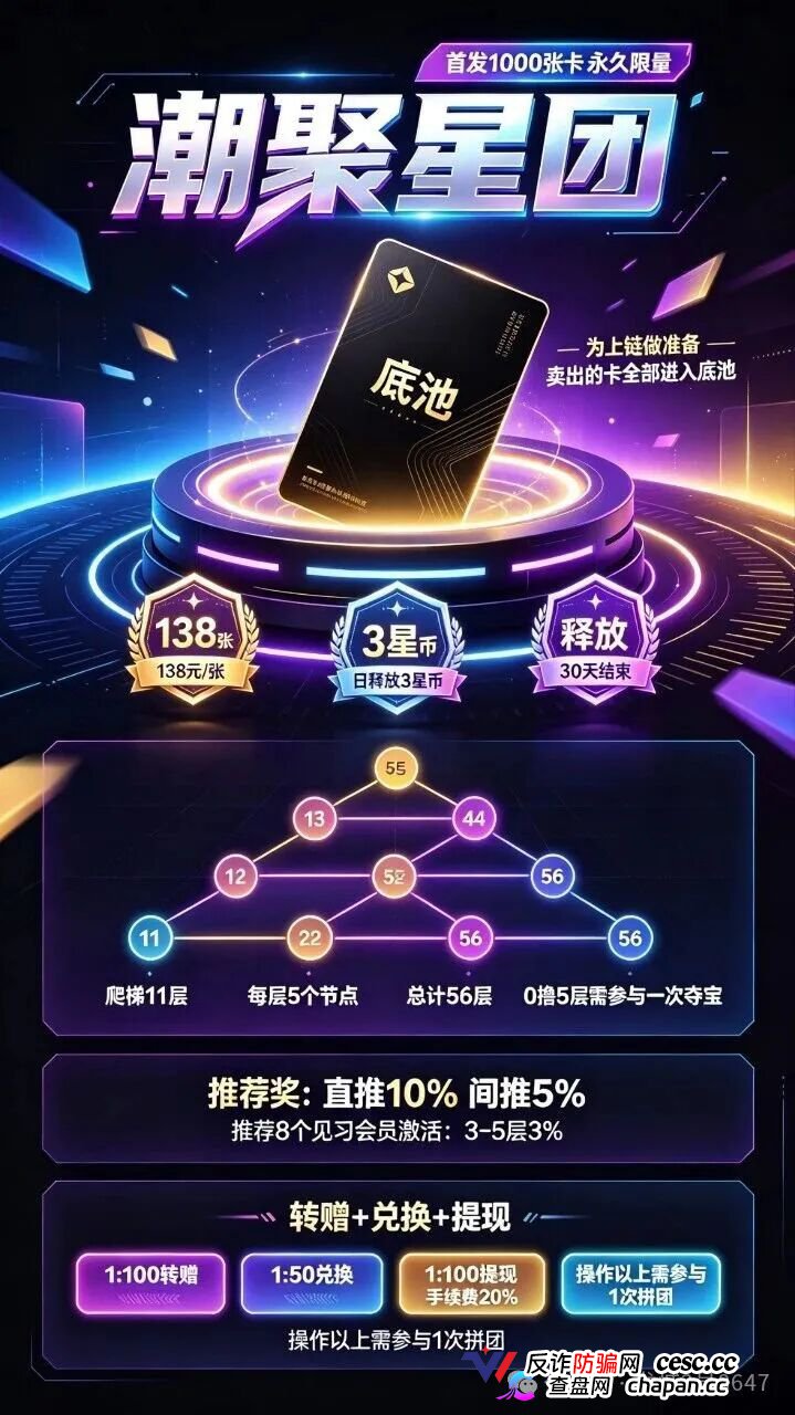 潮聚星团上线30天连改3次规则，首发1000卡底池见底，疯狂拉人头填坑，崩盘倒计时